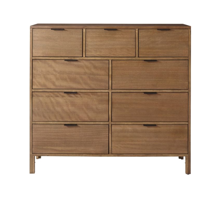 Strategy Dresser