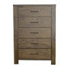Brayden Chest