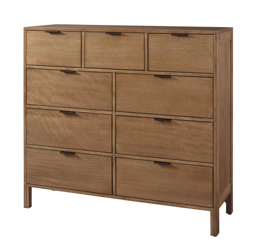 Strategy Dresser