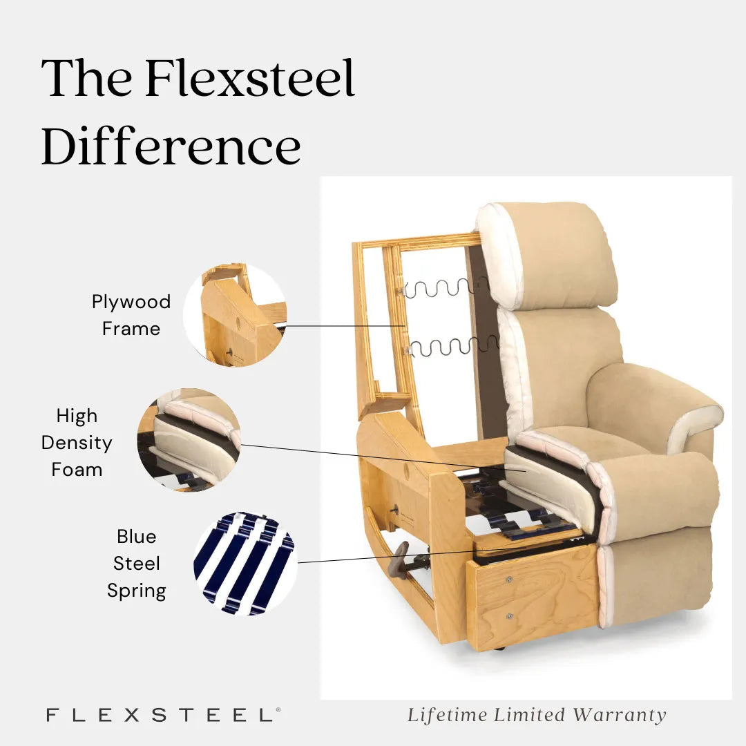Henry Power Reclining Sofa with Power Headrests and Lumbar