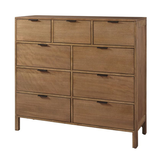 Strategy Dresser